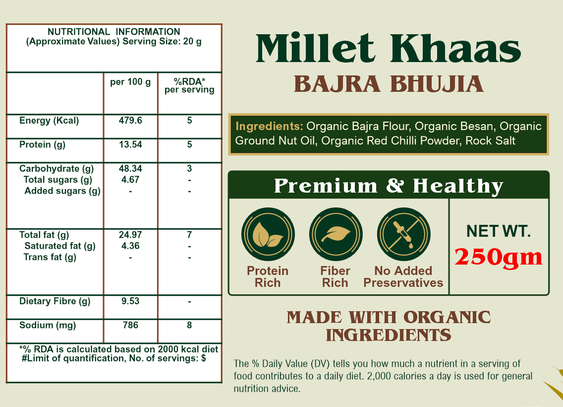 Bajra Bhujia, pack-back
